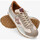 Zapatos Mujer Deportivas Moda Cetti C-1259 SRA Multicolor