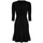 textil Mujer Vestidos Rinascimento CFC0019504002 Negro