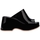 Zapatos Mujer Sandalias Melissa Patty Fem - Black/Beige Negro