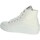 Zapatos Mujer Zapatillas altas Refresh 170676 Blanco