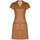 textil Mujer Vestidos Rinascimento CFC0118691003 Marrón
