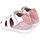 Zapatos Niños Sandalias Biomecanics TWINS 242105 PRIMEROS PASOS Blanco