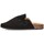 Zapatos Mujer Zuecos (Mules) Erynn 74974 Negro