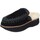 Zapatos Mujer Sandalias Mou EY642 Negro