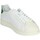 Zapatos Hombre Zapatillas altas Date M391-BA-LE-WG Blanco