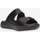 Zapatos Hombre Sandalias IgI&CO 5646000 Negro