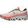 Zapatos Hombre Running / trail On CLOUDMONSTER 2 Blanco