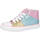 Zapatos Niña Zapatillas altas Conguitos MDCOSH283080 Multicolor