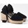 Zapatos Mujer Derbie & Richelieu Vidorreta Alpargatas  06700 Cordela Negro Negro