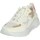 Zapatos Mujer Zapatillas altas Date W391-GF-VG-WF Blanco