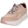 Zapatos Mujer Zapatillas altas Australian AU24W505 Rosa