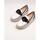 Zapatos Mujer Derbie & Richelieu Hispanitas HV243270-C003 Loira Blanco