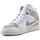 Zapatos Hombre Zapatillas altas Nike Air Jordan 1 Mid SE Craft 