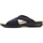 Zapatos Mujer Zuecos (Mules) Valleverde 25321 Negro