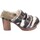 Zapatos Mujer Sandalias Mou EY688 Negro