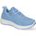Zapatos Mujer Zapatillas bajas Nobrand Zapatilla Deportiva de Mujer Azul