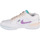 Zapatos Mujer Baloncesto Nike Wmns Air Jordan Stadium 90 Blanco