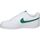 Zapatos Hombre Multideporte Nike DH2987-111 Blanco