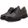 Zapatos Mujer Derbie Piesanto 225625 Negro