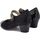 Zapatos Mujer Bailarinas-manoletinas Piesanto 235473 Negro