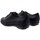 Zapatos Mujer Derbie Piesanto 1701 Negro