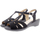 Zapatos Mujer Sandalias Piesanto 190387 Negro
