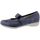 Zapatos Mujer Bailarinas-manoletinas Piesanto 190556 Azul