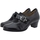Zapatos Mujer Botines Piesanto 195462 Negro