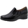 Zapatos Mujer Botines Piesanto 195958 Negro