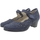 Zapatos Mujer Bailarinas-manoletinas Piesanto 200463 Azul