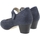 Zapatos Mujer Bailarinas-manoletinas Piesanto 200463 Azul
