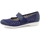 Zapatos Mujer Bailarinas-manoletinas Piesanto 200556 Azul