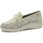Zapatos Mujer Mocasín Piesanto 230618 Blanco