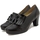 Zapatos Mujer Botines Piesanto 9310 Negro