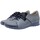 Zapatos Mujer Derbie Piesanto 9525 Azul