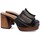 Zapatos Mujer Zuecos (Clogs) Noa Harmon 9262 Negro