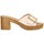 Zapatos Mujer Sandalias Etika 73738 Beige