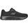 Zapatos Hombre Deportivas Moda Skechers 216486-BBK Negro