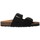 Zapatos Mujer Sandalias Rks 0747 Negro