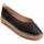 Zapatos Mujer Alpargatas Leindia 87339 Negro