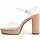 Zapatos Mujer Sandalias Leindia 88556 Beige