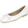 Zapatos Mujer Bailarinas-manoletinas Bubble Bobble MDC982 Blanco