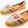 Zapatos Mujer Derbie & Richelieu Mexas Tulum Multicolor Multicolor