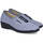 Zapatos Mujer Pantuflas DeValverde MD792 Azul