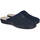 Zapatos Mujer Pantuflas DeValverde MD1184 Azul