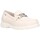 Zapatos Mujer Zapatos de tacón Fluchos F1936 Mujer Blanco Blanco