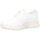 Zapatos Mujer Zapatos de tacón Fluchos F1961 Mujer Blanco Blanco