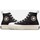 Zapatos Mujer Deportivas Moda Converse A05257C CHUCK TAYLOR ALL STAR LIFT Negro