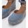 Zapatos Mujer Alpargatas Viguera 2120 Azul