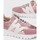 Zapatos Mujer Zapatos de tacón Wonders Oslo A-2464 Blush/Maquillaje Rosa